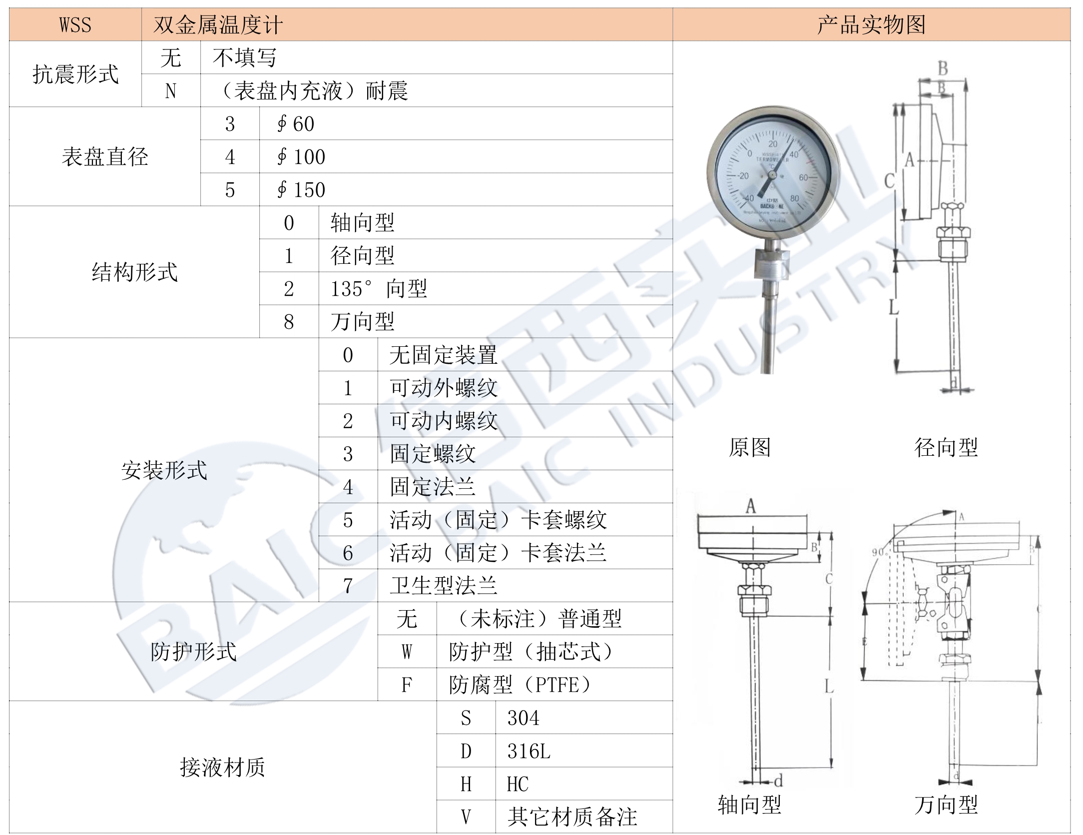 必博·(BIBO)官方网站