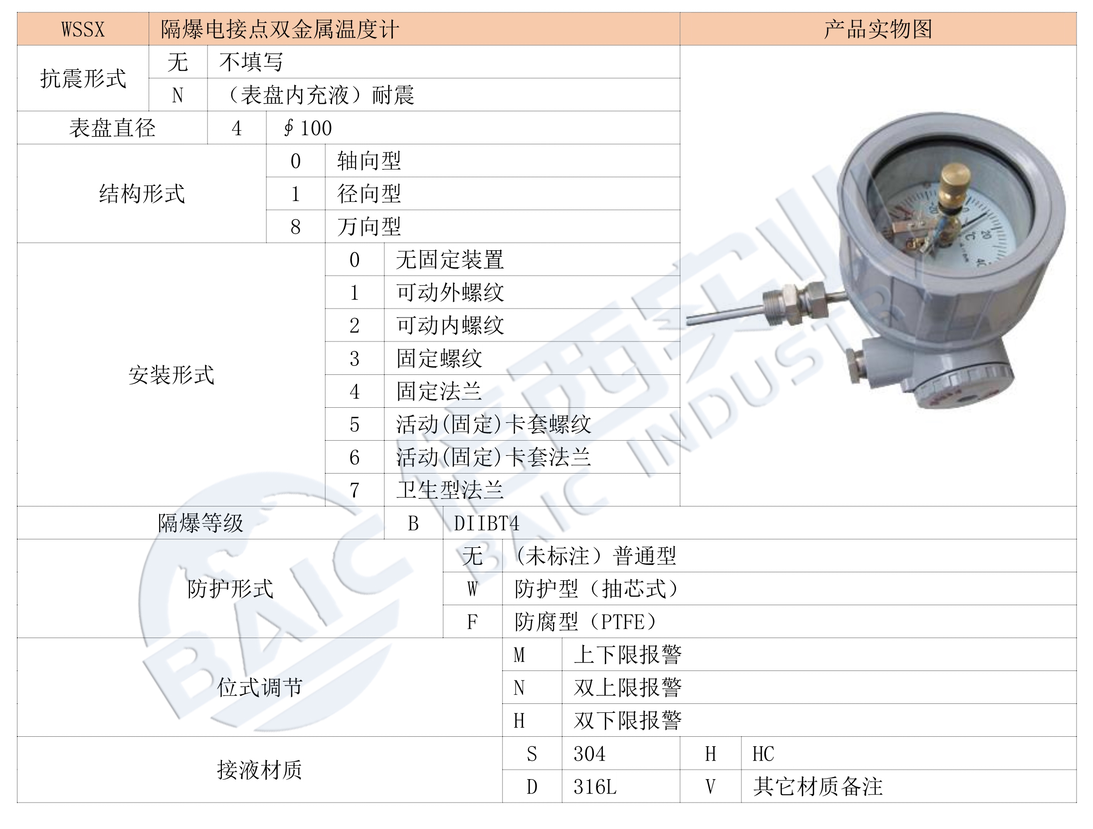 必博·(BIBO)官方网站
