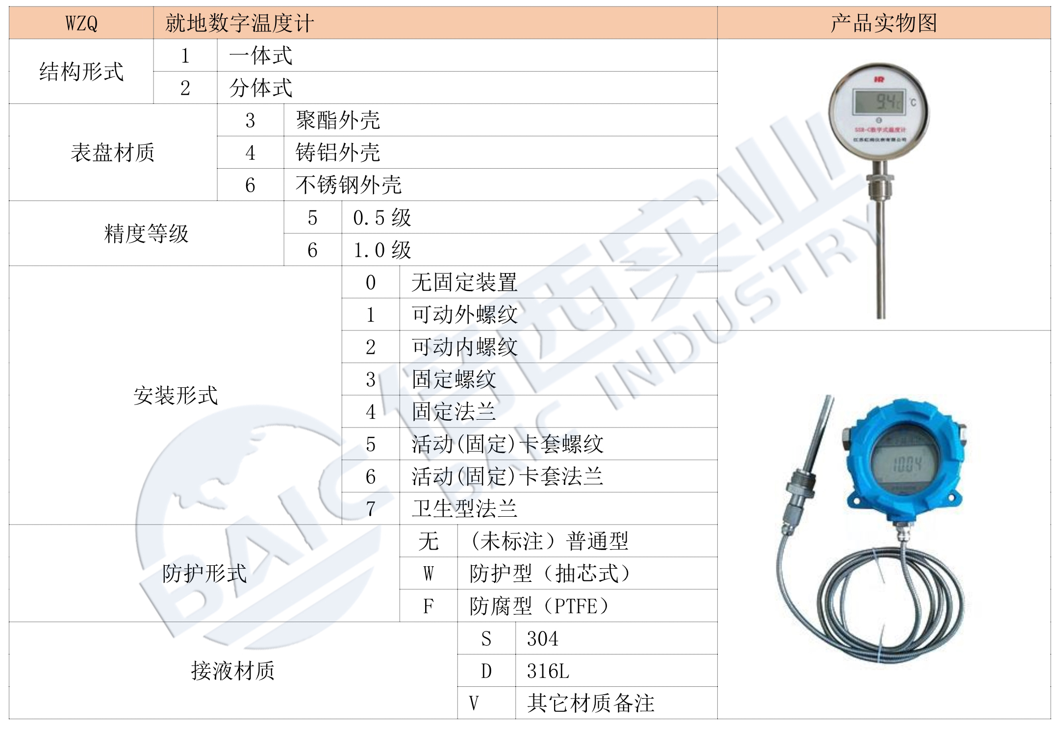 必博·(BIBO)官方网站
