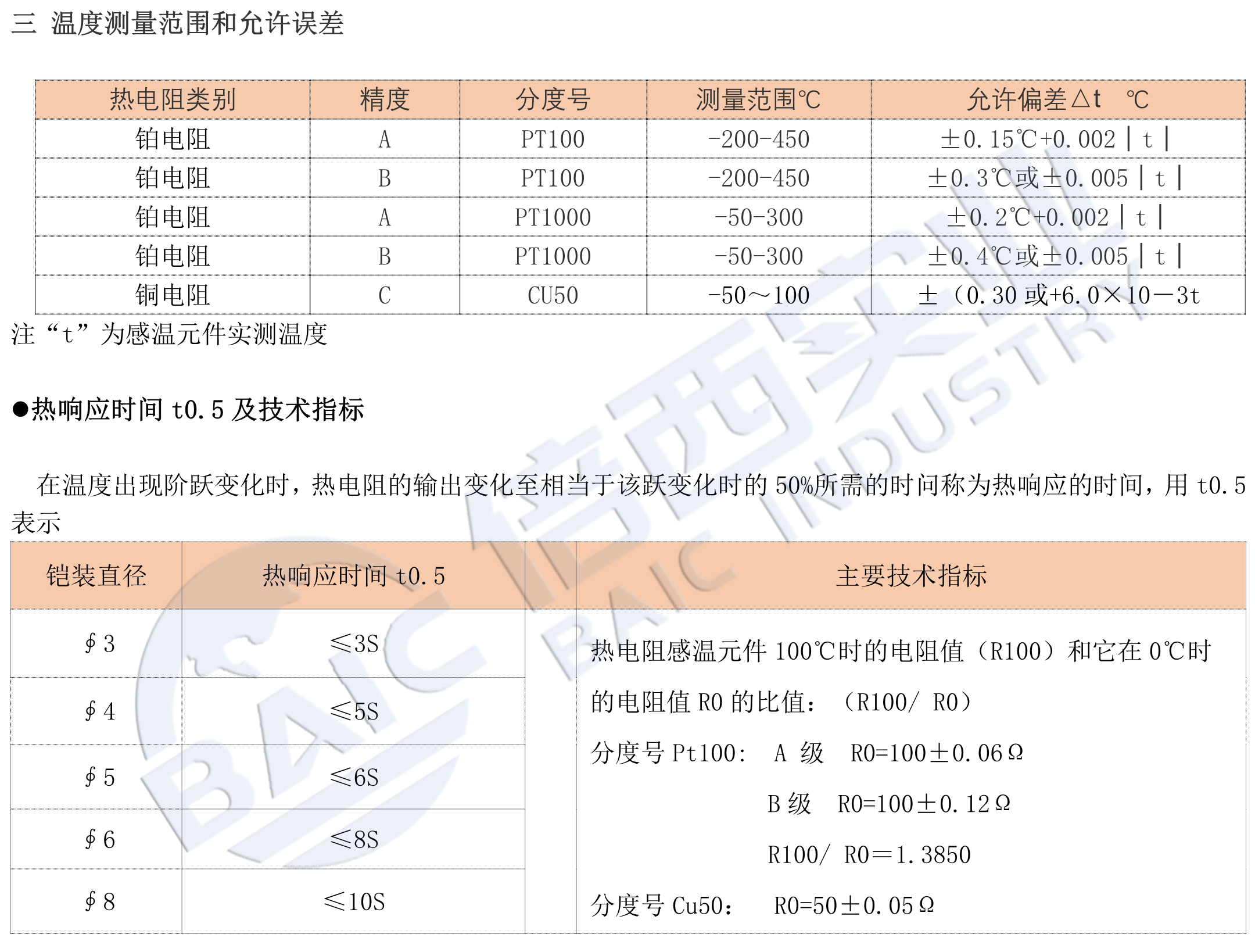 必博·(BIBO)官方网站